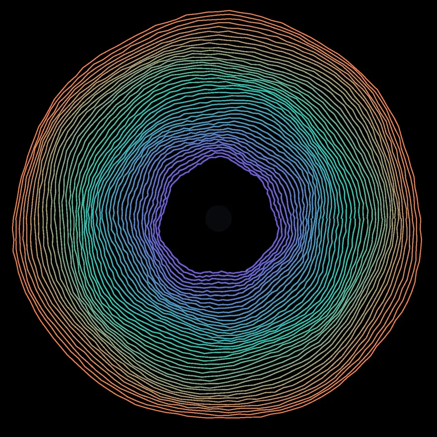 An AimWell Brainprint: concentric rings in orange, teal and violet summarising one session